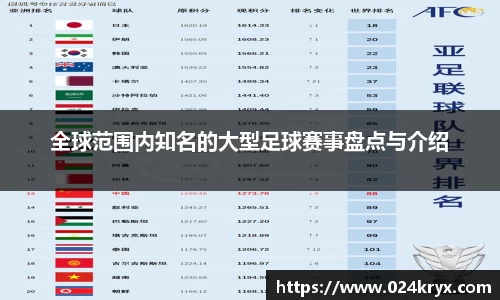 全球范围内知名的大型足球赛事盘点与介绍